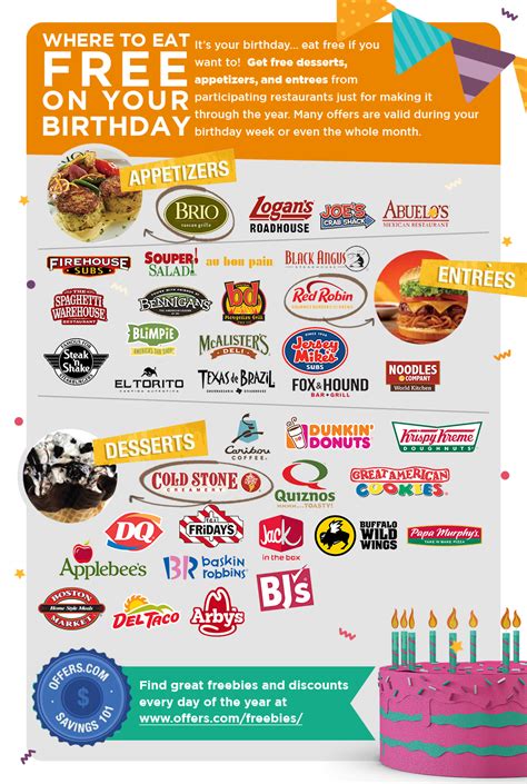 hotel birthday promo 2024|10 Restaurants With Birthday Promos and Freebies this 2024.
